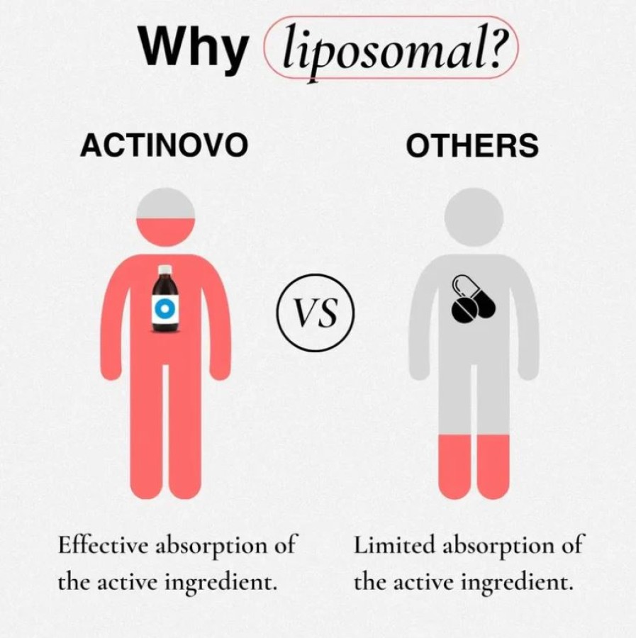 Liposominis glutationas 400mg su vitaminu C 700mg l 250 ml