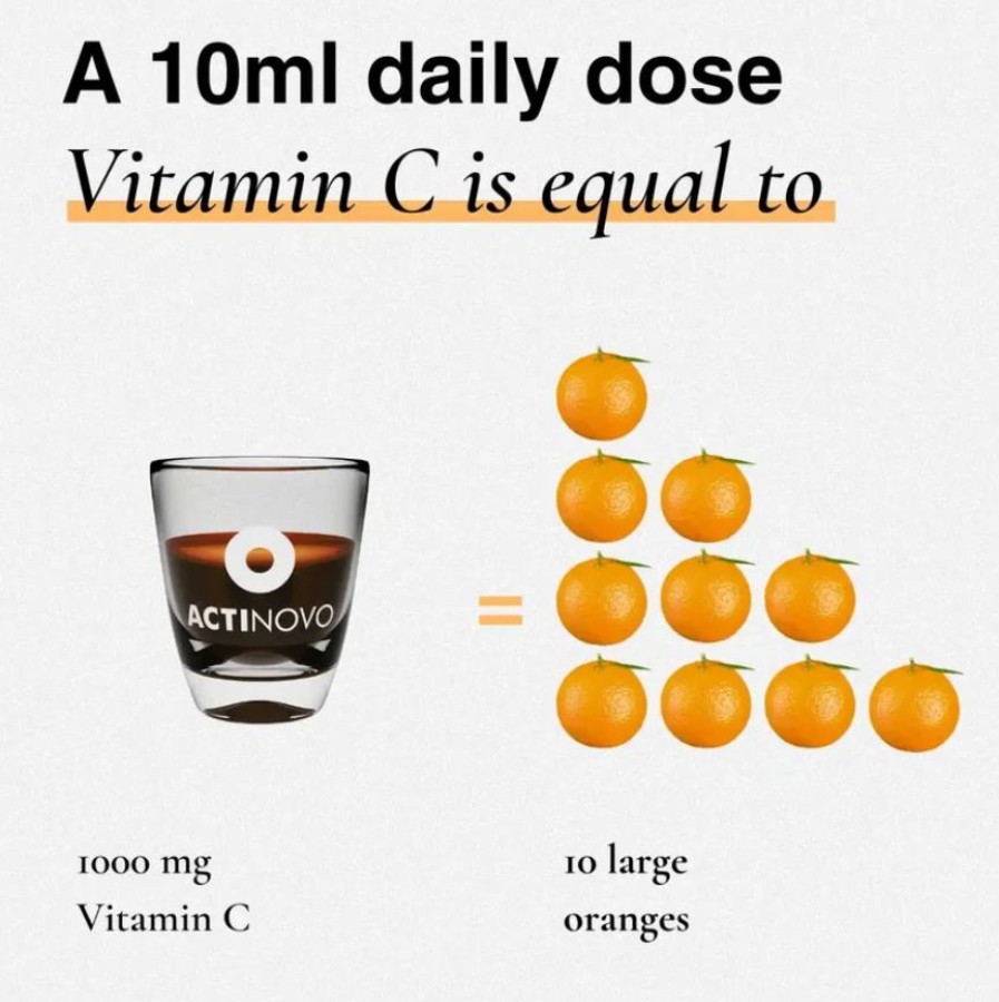 Liposominis vitaminas C  1000mg; 250 ml